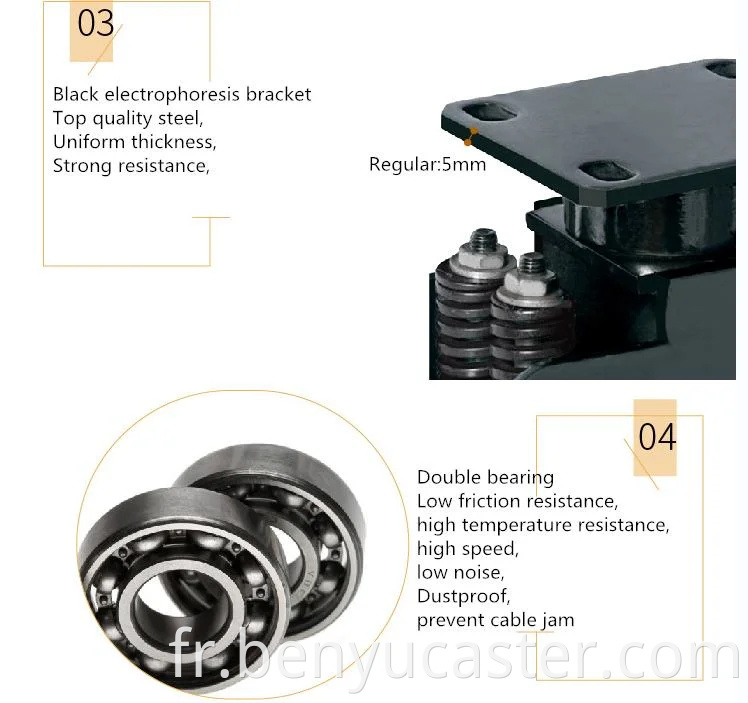 6 pouces Chargement supplémentaire Polyuréthane Amortisseur TPU Caster en couleur noire